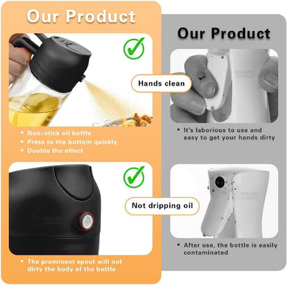 CORENS 2-in-1 Oil Dispenser & Sprayer for Kitchen – Black